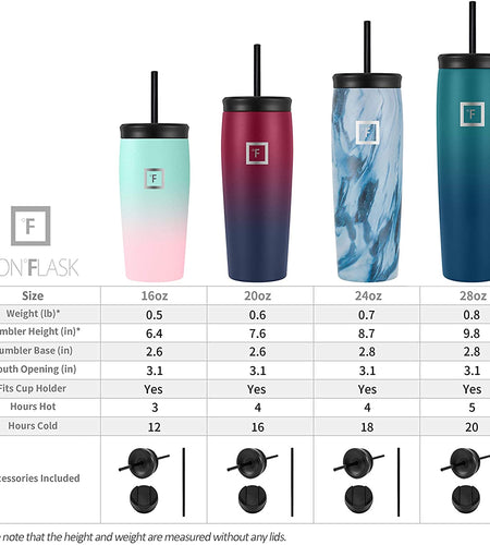 Nomad Tumbler - 2 Lids (Straw/Flip), Vacuum Insulated Stainless Steel Bottle, Double Walled, Drinking Cup, Thermo Coffee Travel Mug, Water Metal Canteen (Midnight Black), 20 Ounces