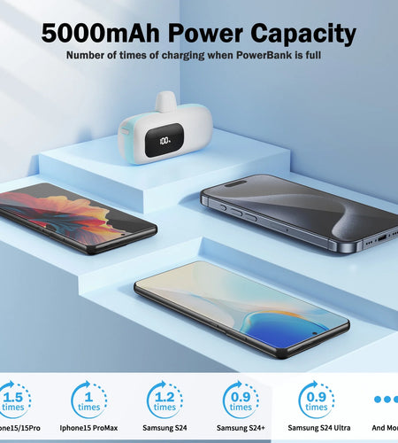 Portable Charger Power Bank Type-C, 5000Mah Battery Pack Charing Bank for Android Samsung,Pixel,Iphone15 Series,Blue