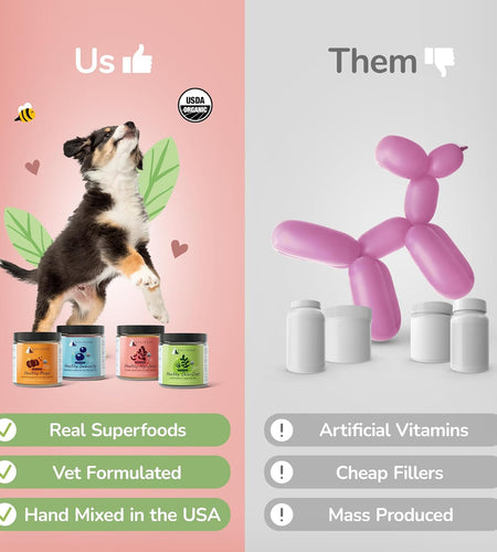 Organic Raw Coconut Oil Pet Supplement - Skin and Coat Support for Dogs and Cats - Safe, Natural Formula with Unprocessed, Cold Pressed Extra Virgin Coconut Oil - Mixed in the USA