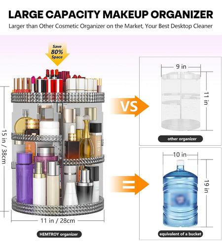 360 Degree Rotating Makeup Organizer, Extra Large Capacity Cosmetic Storage Unit, Removable DIY 7 Layers Skincare Organizer, Acrylic Beauty Perfume Organizer for Vanity Countertop (Gray)