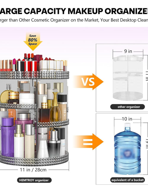 Load image into Gallery viewer, 360 Degree Rotating Makeup Organizer, Extra Large Capacity Cosmetic Storage Unit, Removable DIY 7 Layers Skincare Organizer, Acrylic Beauty Perfume Organizer for Vanity Countertop (Gray)
